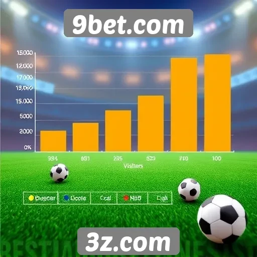 Estatísticas de acessos e visitantes do site 9bet.com